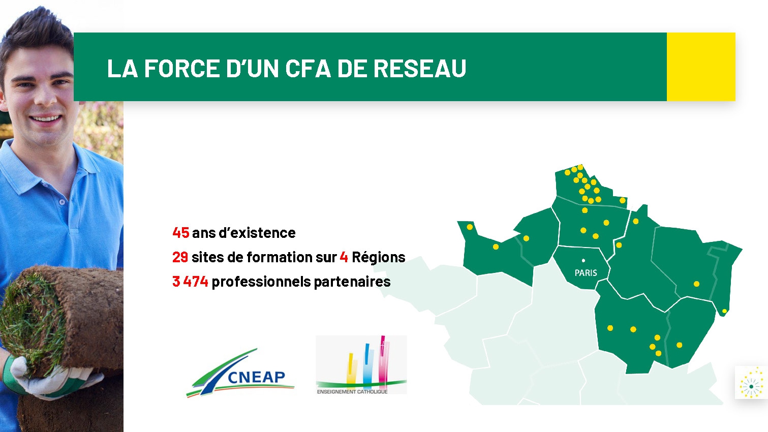 présentation CFA et fonctionnement Sonnenberg_Page_06